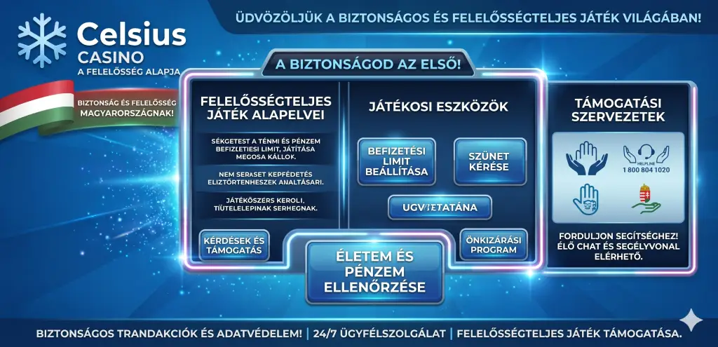 Felelős játék, önkívület és fogadási határok beállítása